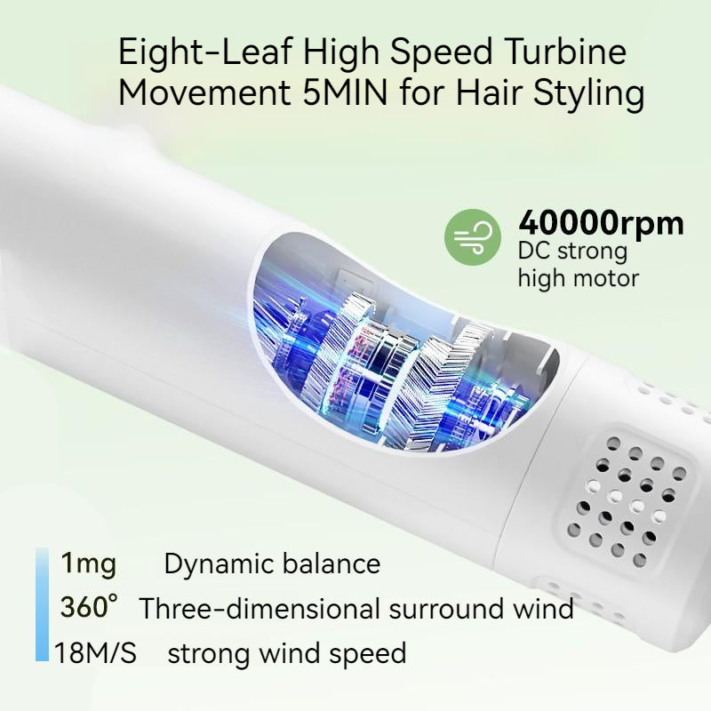 Smart Dog Hair Dryer