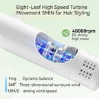 Smart Dog Hair Dryer